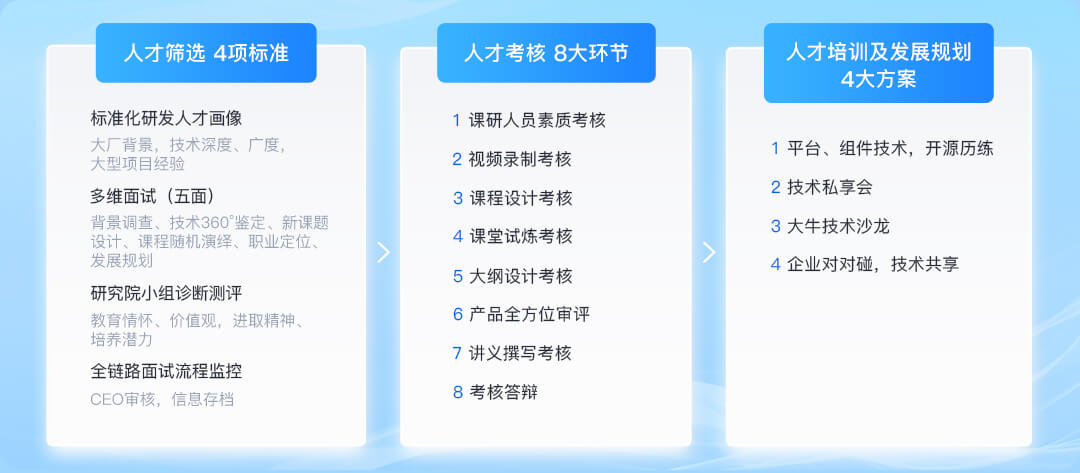 就业服务