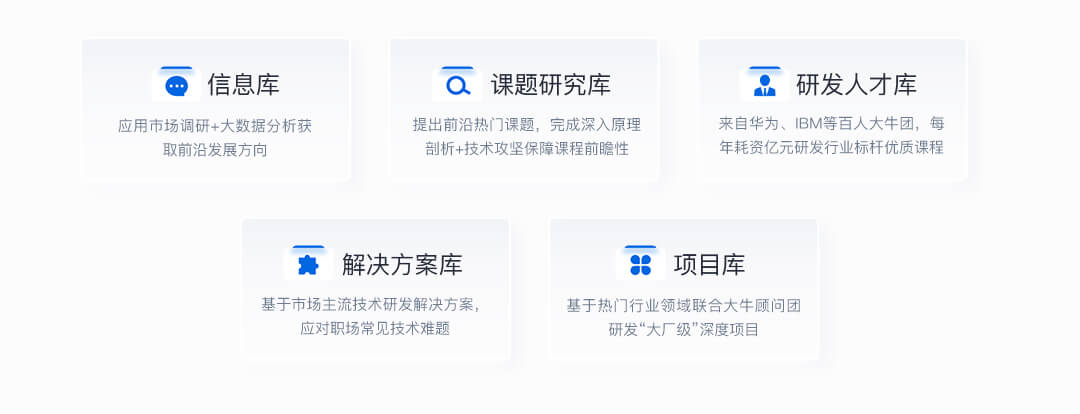 办学优势